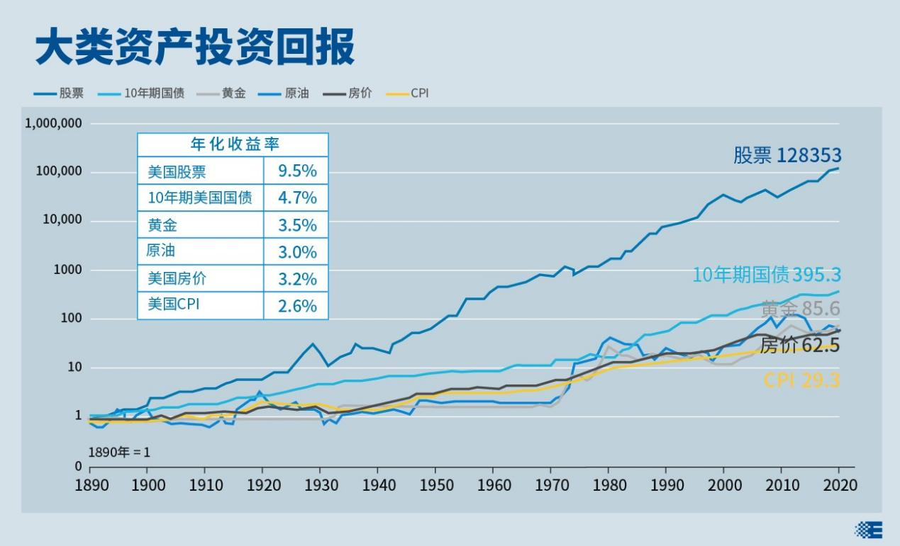 港股收盘(08.15) | 恒指收跌0.98% 互联网医疗股逆势走强 银诺医药-B(02591)首挂暴涨200%