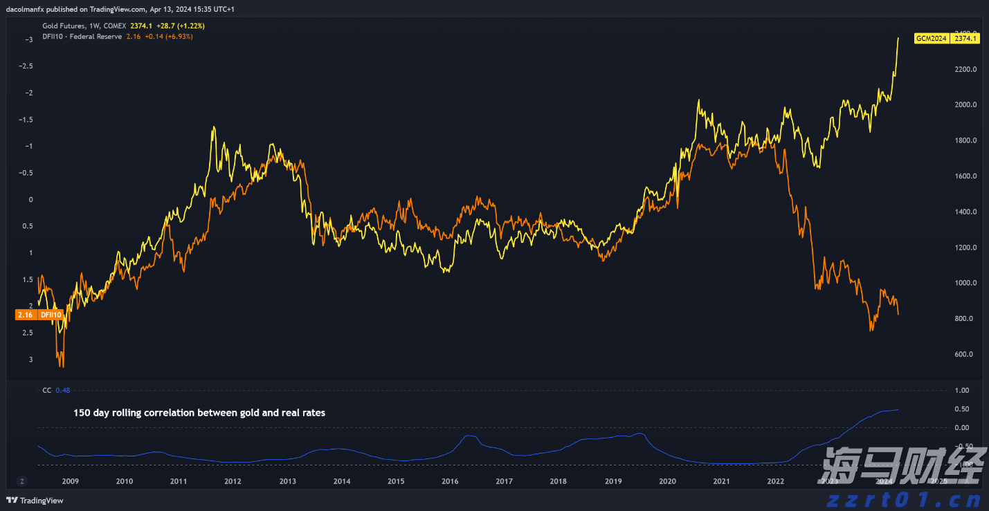 欧元区制造业接近荣枯线!7月PMI升至49.8创三年新高