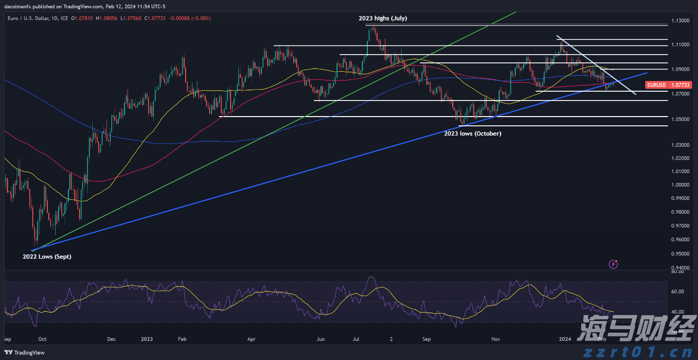 黔西南州推进交通基础设施重点项目建设现场直击