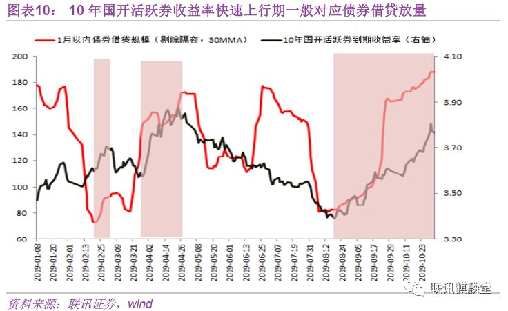 1至7月我国汽车产销实现同比两位数增长