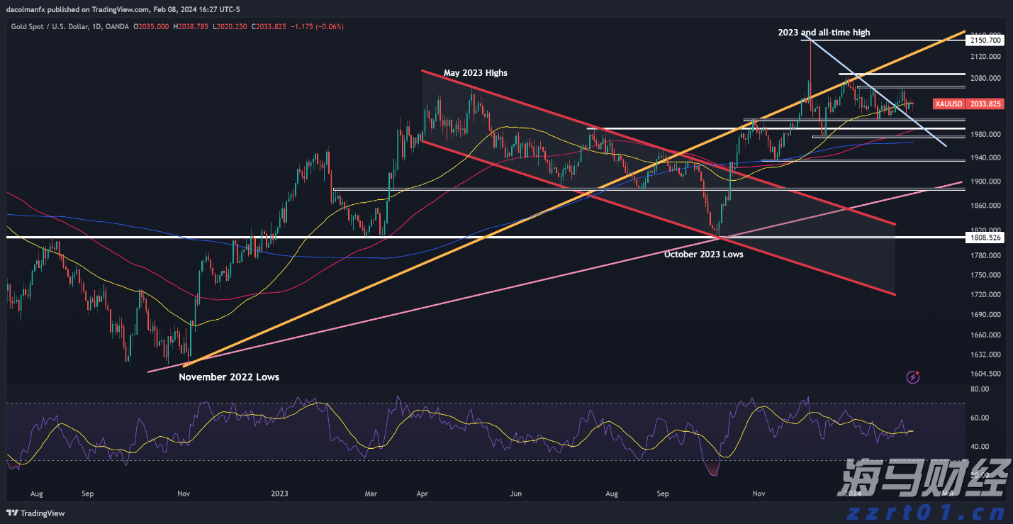 日本央行会议纪要透露:若贸易关系改善,可能重启加息