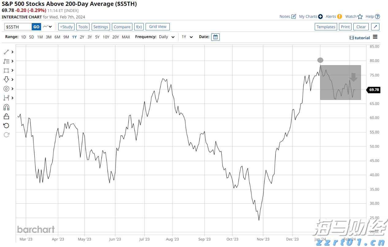受台风“米娜”影响,我市部分中小河流将有明显涨水过程