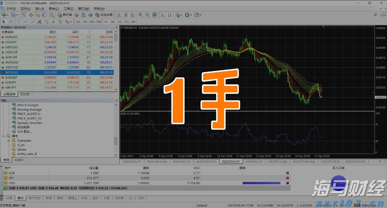 畅享阅读时光 传递环保意识