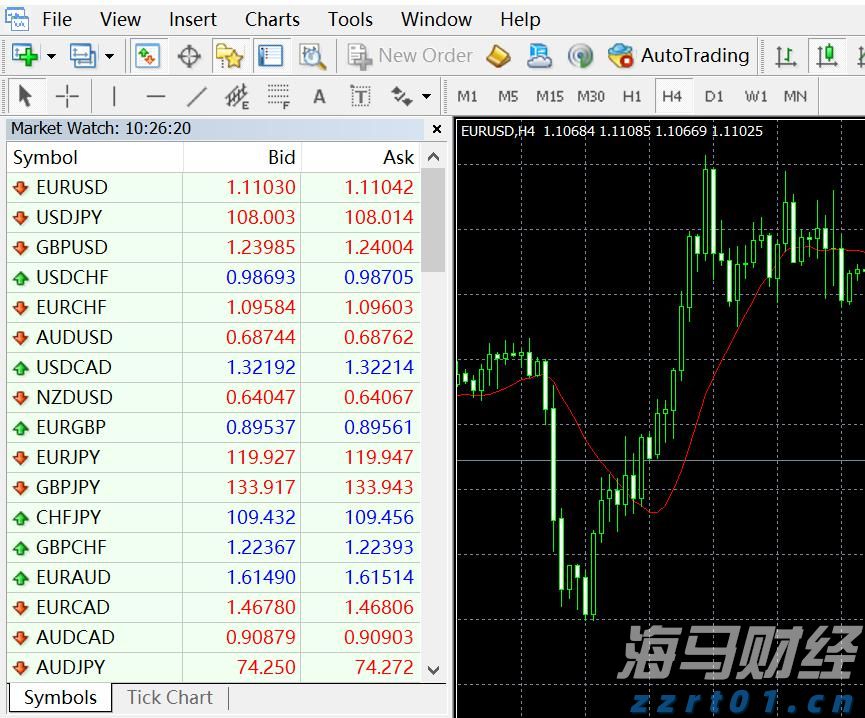 新能源汽车维修技能人才需求迫切