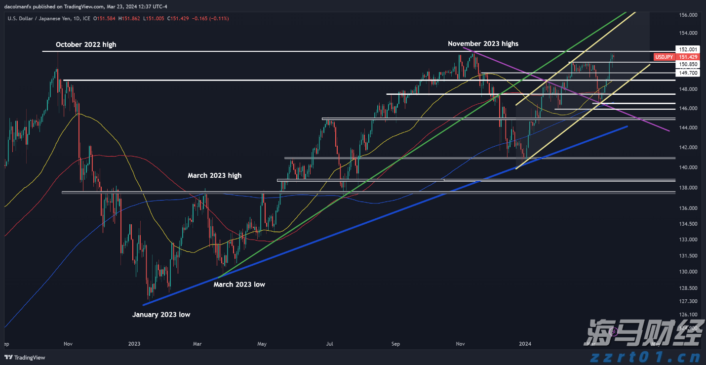 珠海全市台风预警和暴雨预警信号解除