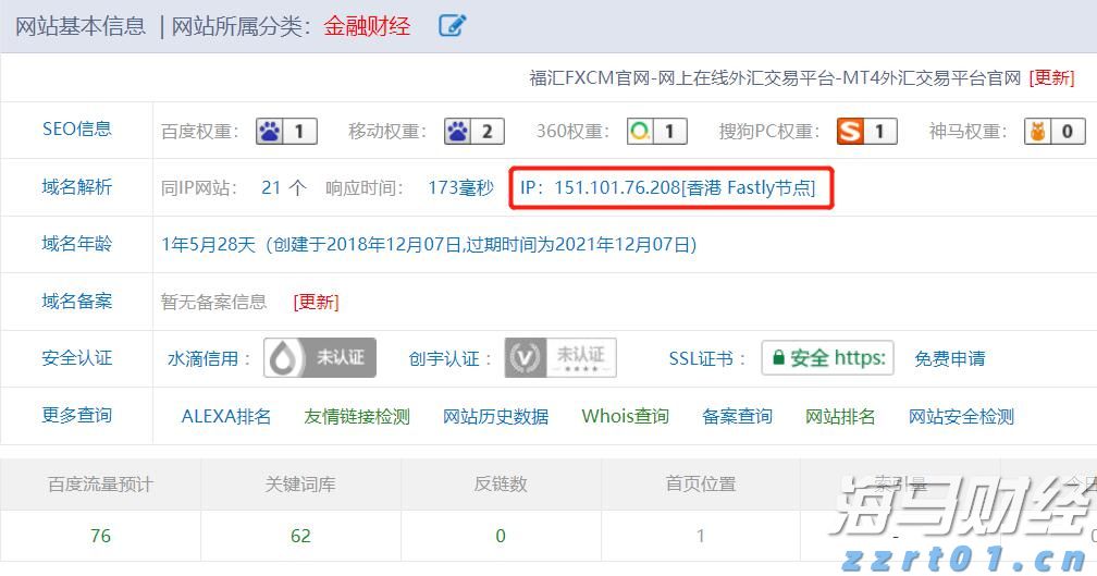瑞银(UBS.US)CEO回应外汇衍生品亏损:非治理问题, 客户操作不当所致