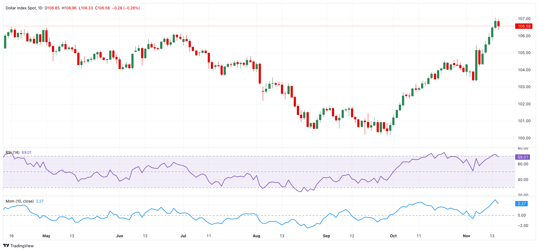 尽管Q2财报不及预期,华尔街仍对AMD(AMD.US)前景乐观