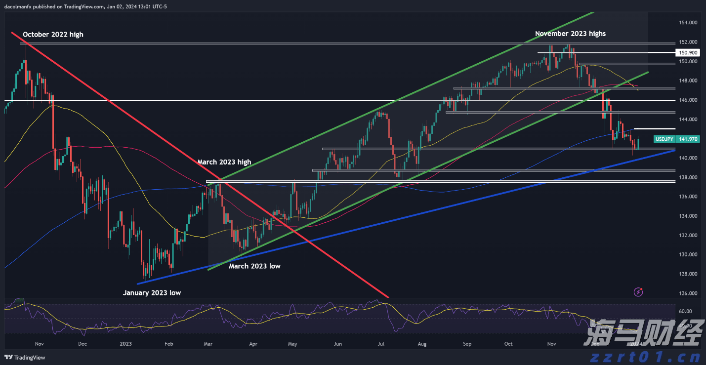 港股午评|恒生指数早盘上涨0.18%,煤炭股表现抢眼
