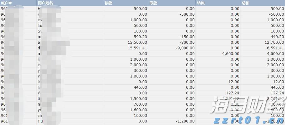 黔西南州启动气象灾害(暴雨)IV级应急响应