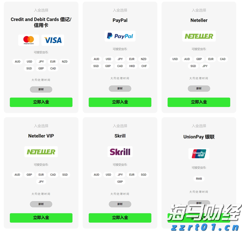 台积电(TSM.US)ADR相较台股溢价创16年来新高,分析师警示可能暗示美股过热