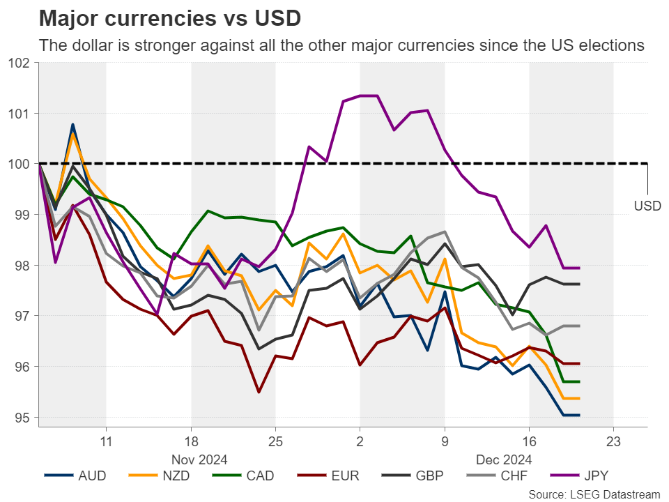 特斯拉(TSLA.US)解散Dojo超算团队,将放弃自研芯片战略转向外部合作