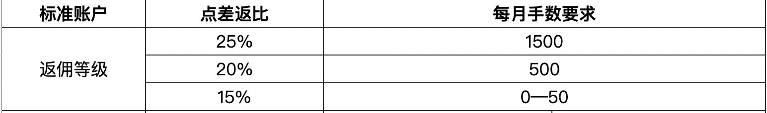珠海经济特区45周年启示录