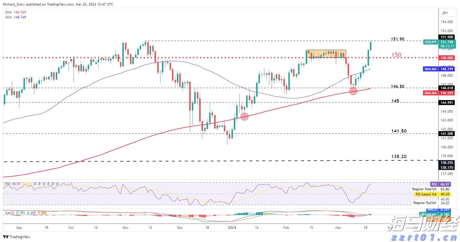 国泰海通:港股资金流出压力有限 南向全年增量或达1.2万亿护航流动性