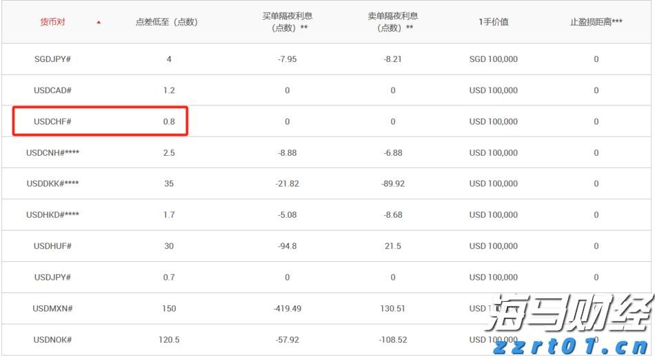 2024年前三季度福建居民人均可支配收入同比增长5.2%