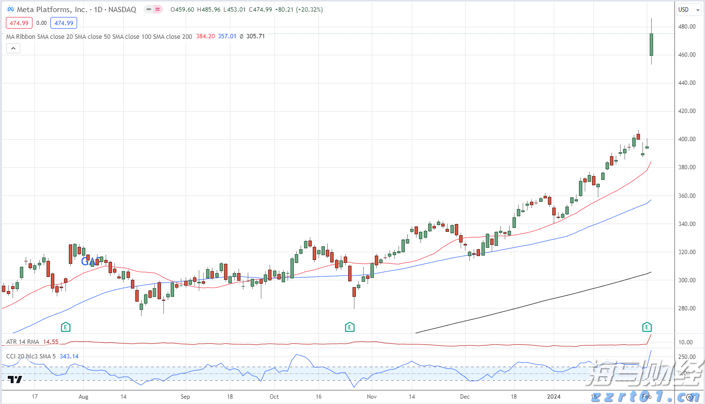 美俄阿拉斯加会谈结束 各方对乌克兰问题看法分歧 泽连斯基下周访美