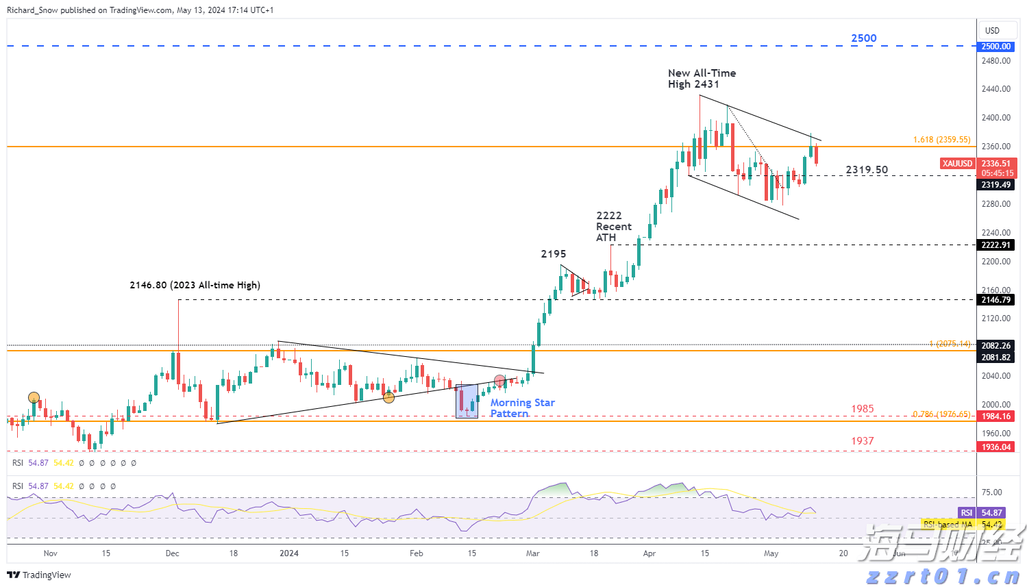 香港金管局:6月份新申请贷款个案环比增加4.8%至8581宗