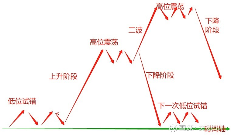 暑假防诈骗 守牢“钱袋子”