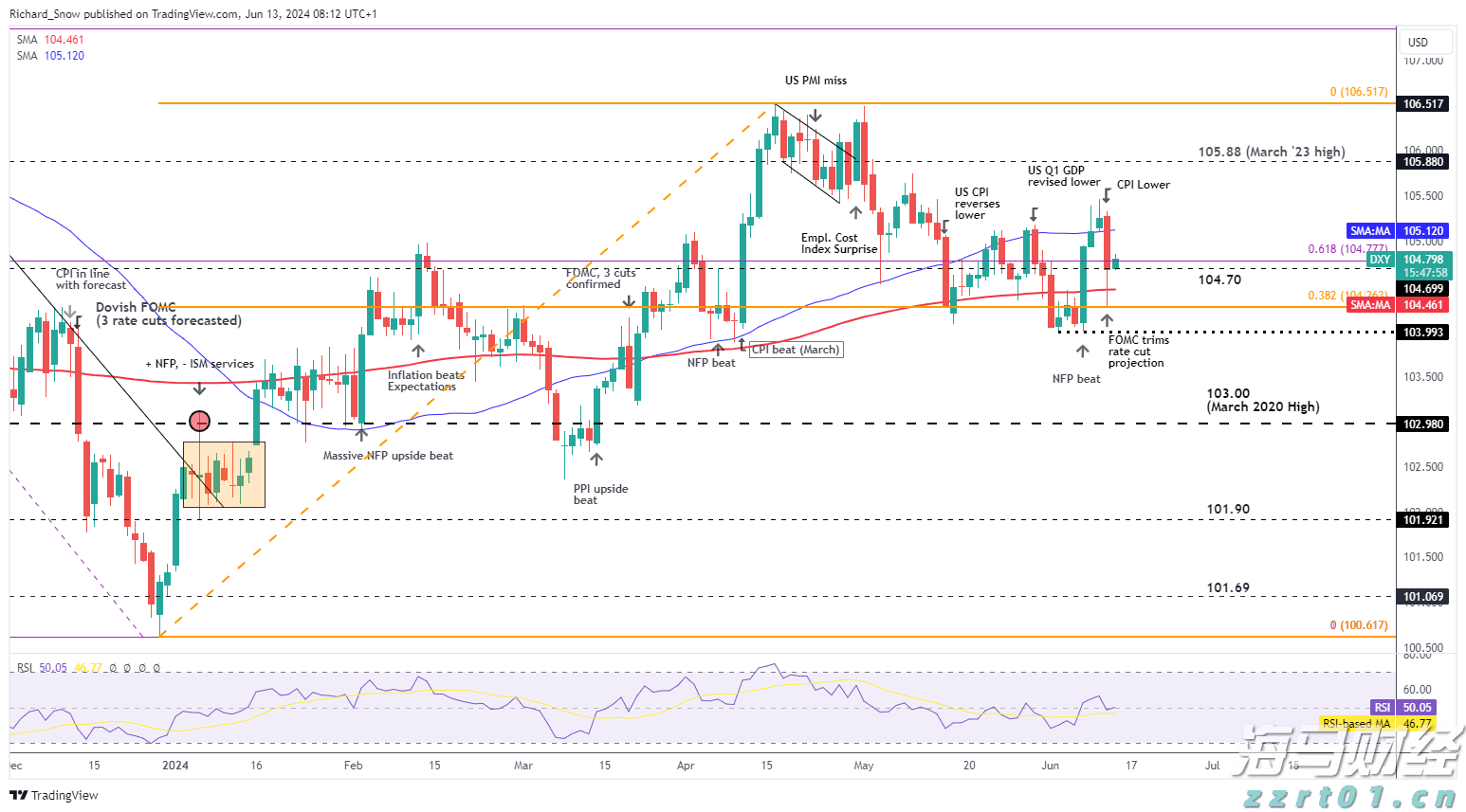 澳门:2025年第2季旅客非博彩消费总额为182.5亿澳门元