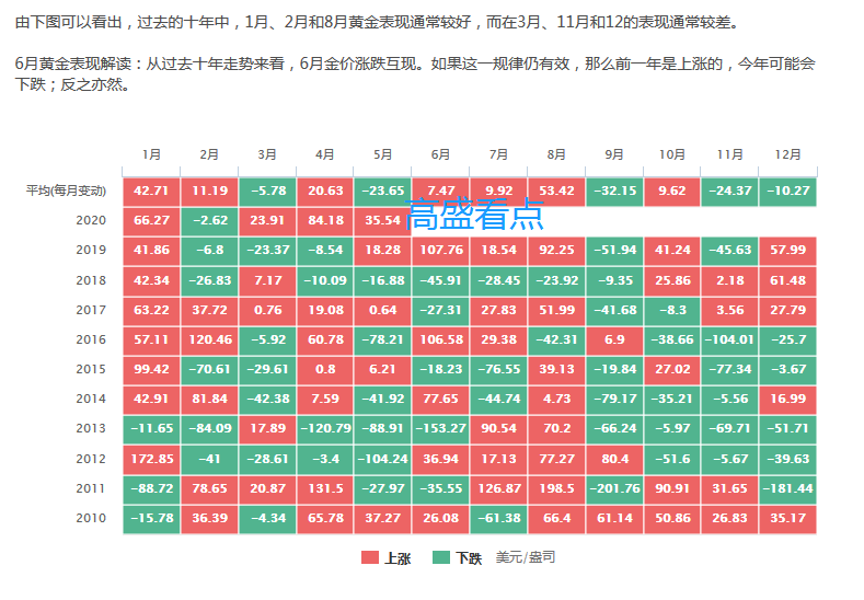 泰康人寿淮南中支快速赔付重疾保险金50万元