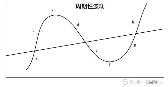 泰康人寿安徽分公司：以史为鉴，明辨风险——从"郁金香泡沫"看理性投资