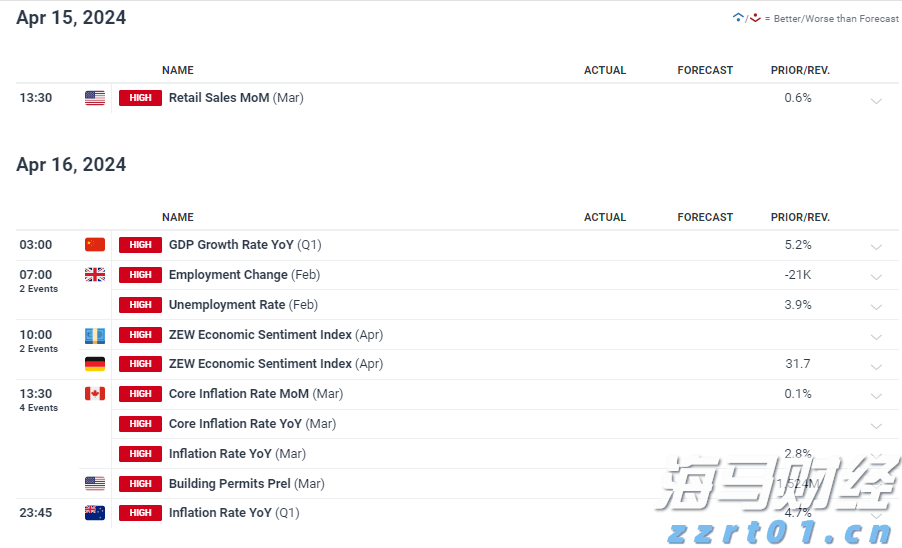 市场监管总局:上半年广告业务收入达8088.9亿元 同比增长11.3%