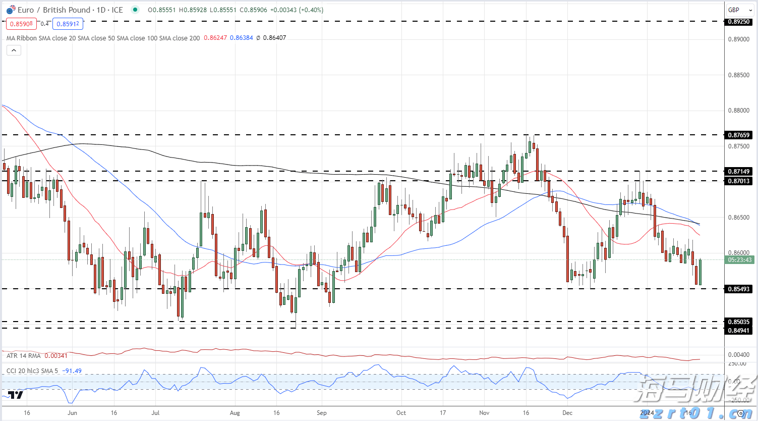 受持续强降雨影响，广州石门国家森林公园临时闭园
