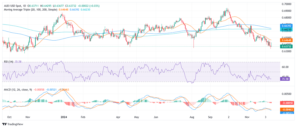 美股牛市迎新动力？杰富瑞：价值股与小盘股将助推上涨