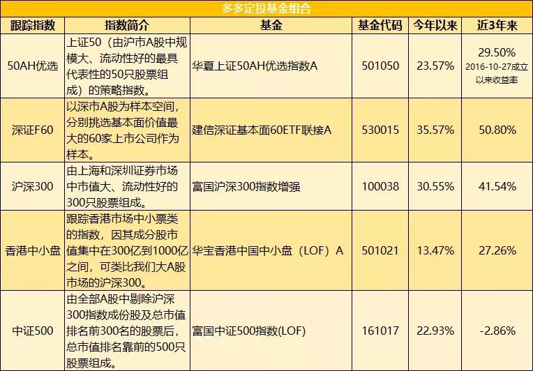 华农校长薛红卫:建议建设100个智慧农业示范场