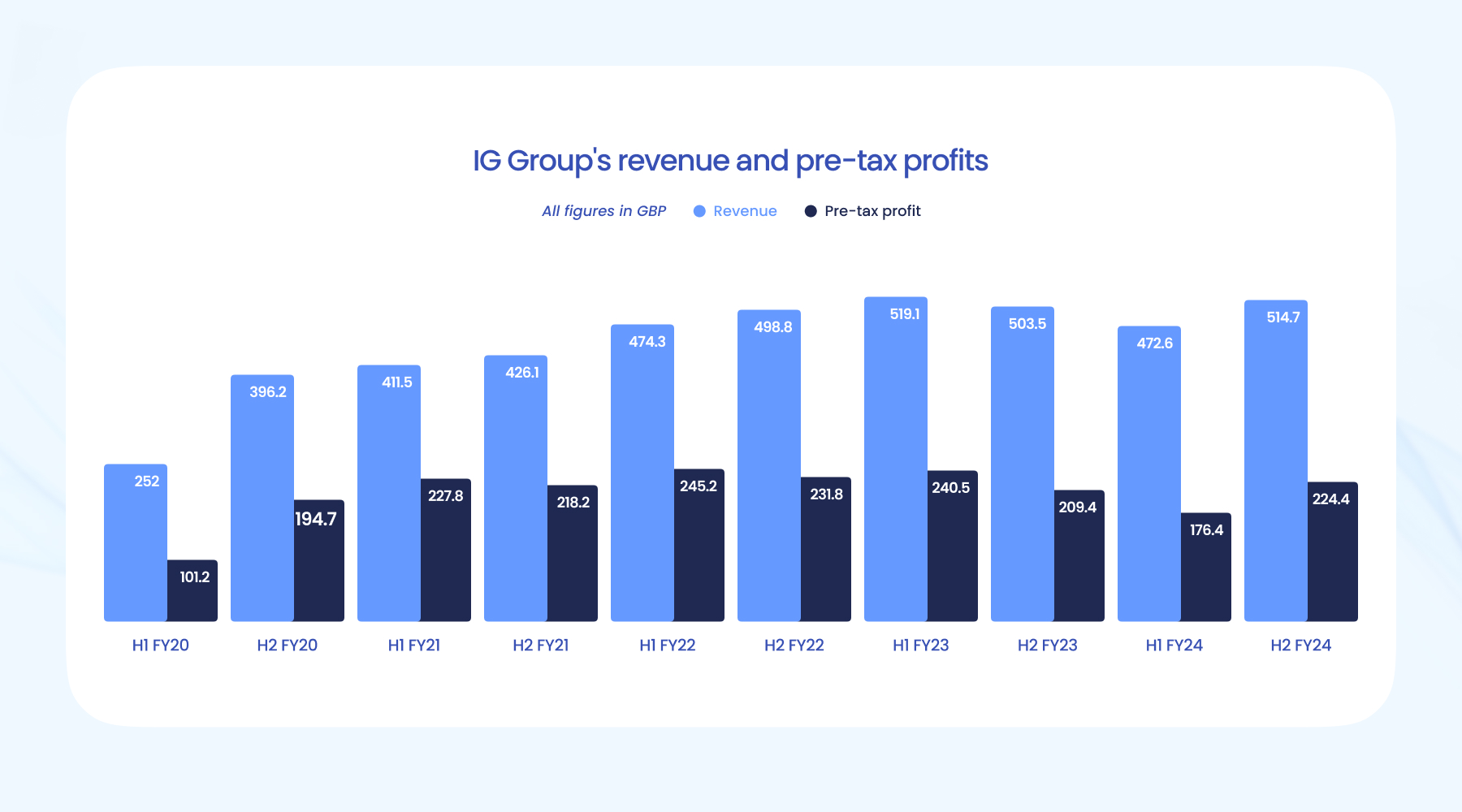 中国汽车流通协会：6月中国乘用车进口4.1万辆 同比下滑30.3%