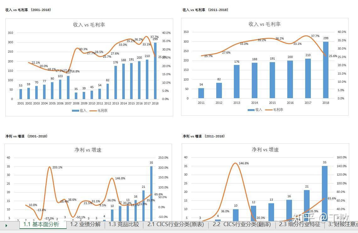 民族团结之花盛开八闽