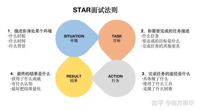 平安人寿重磅发布“保险康养顾问”培养计划，重新定义保险代理人职业价值