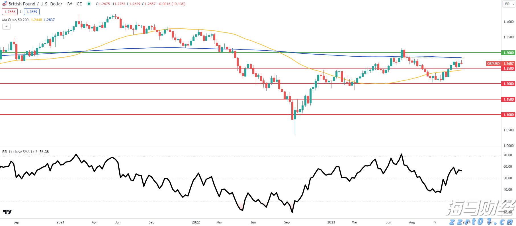 国家统计局:1-7月全国固定资产投资同比增长1.6%