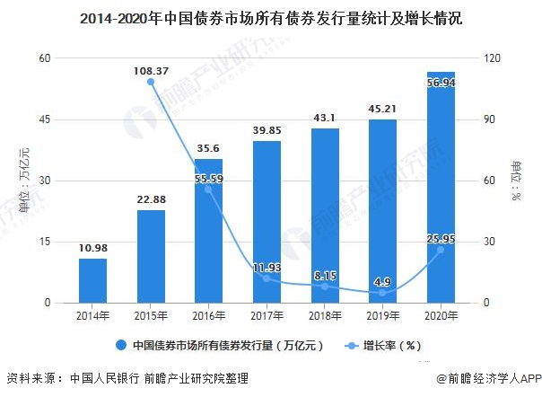 十度蝉联中国保险业第一品牌，中国平安上榜Brand Finance“中国品牌价值500强”前十