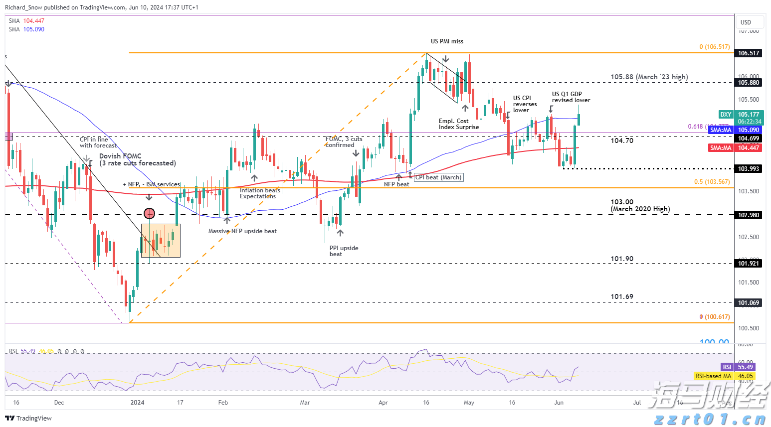 东吴证券:人工智能产业快速发展,关注消费电子潜力