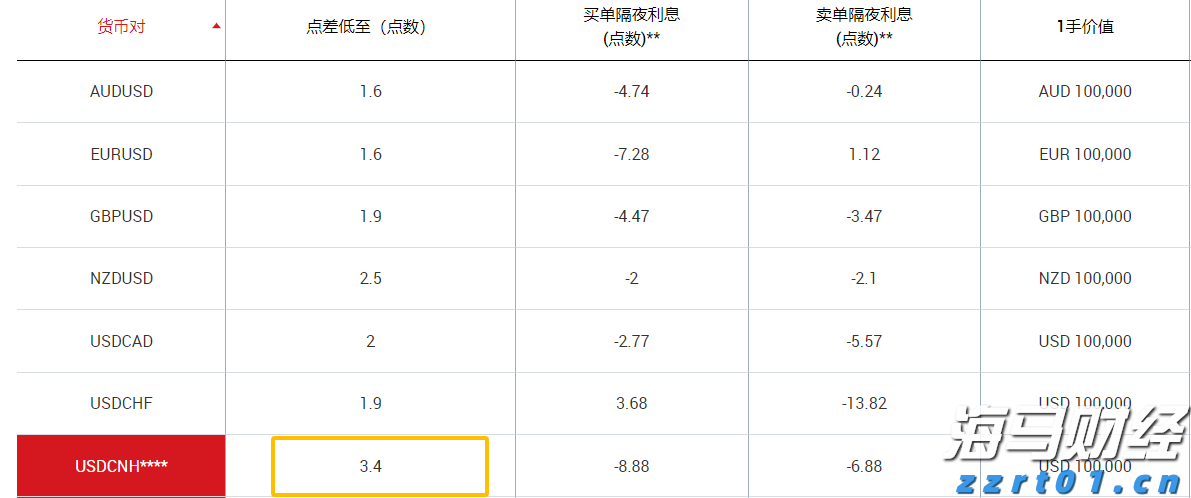 全国夏粮小麦收获进度过半