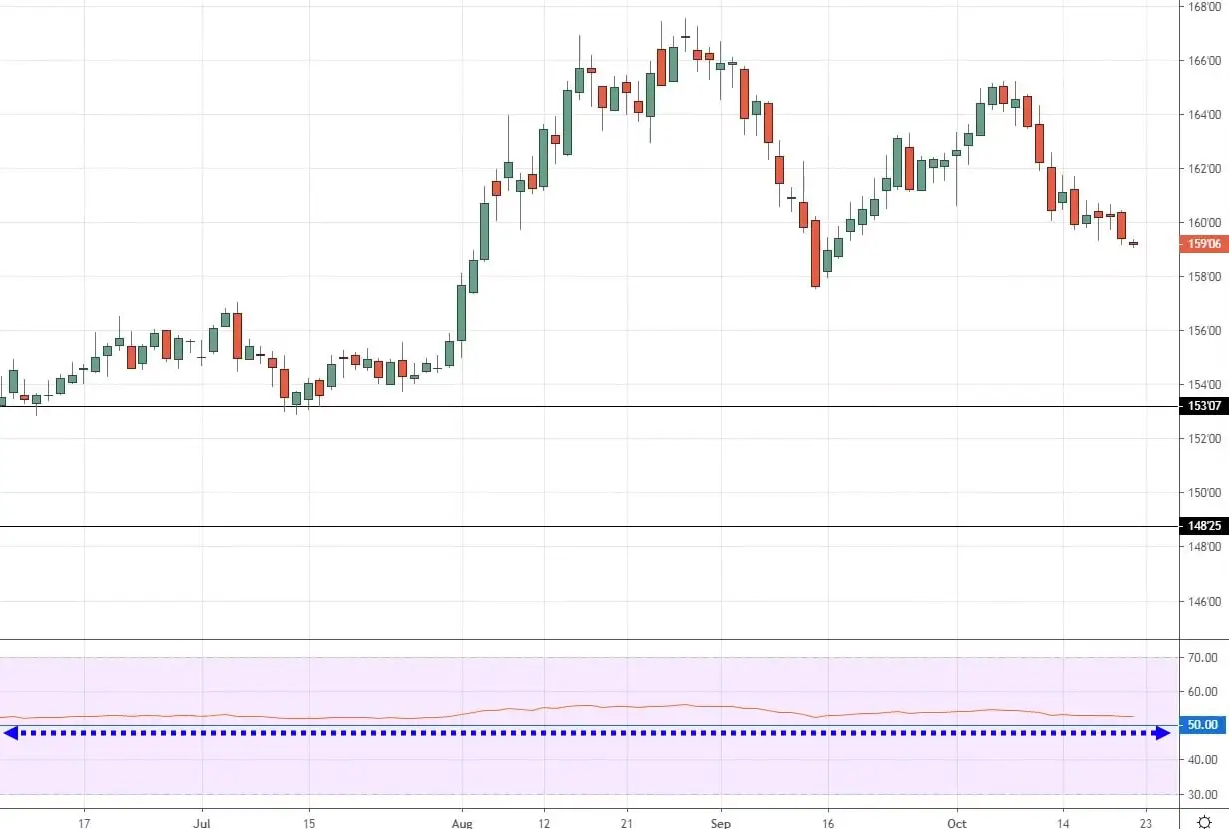 珠海全市台风预警信号解除
