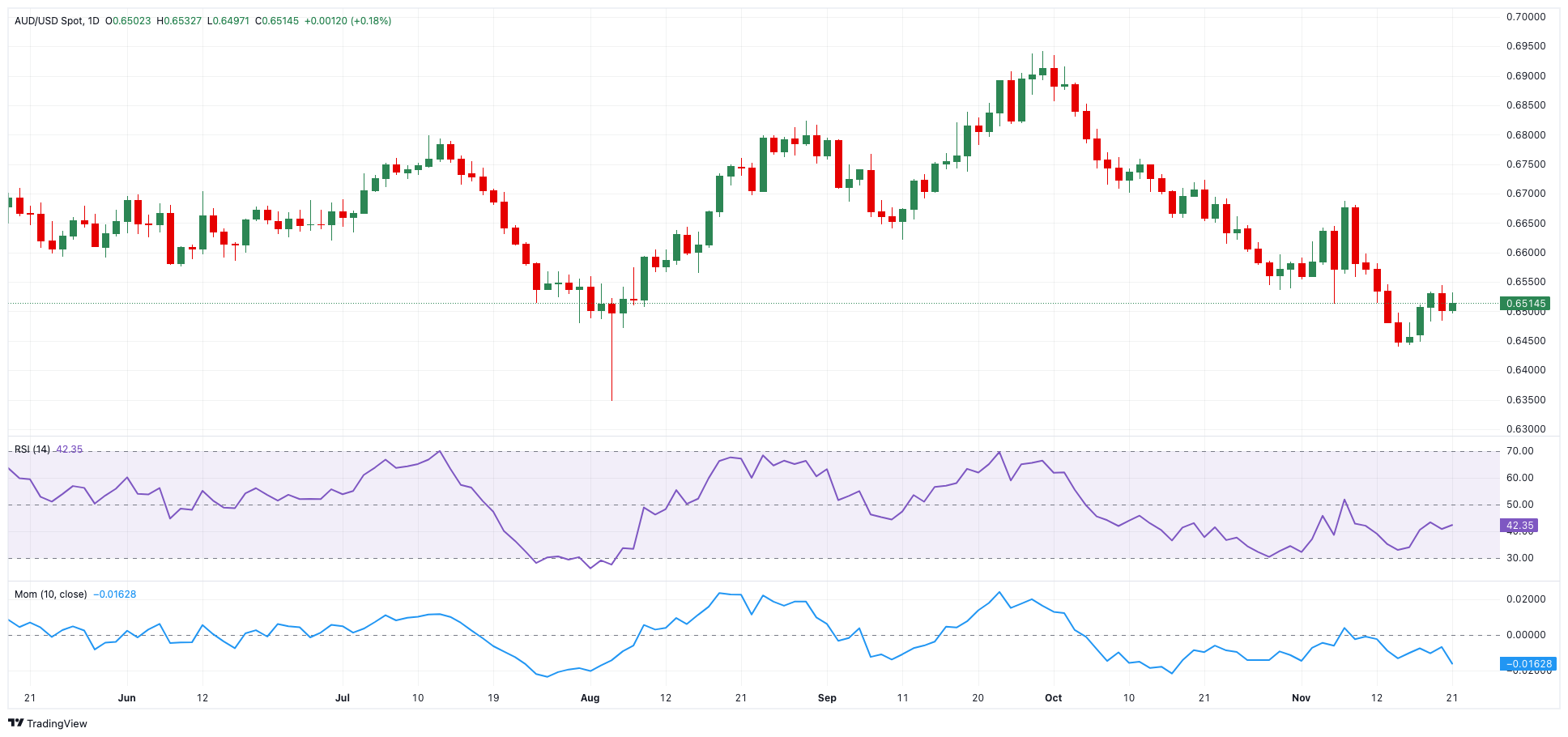 多项数据领跑全国！广东交出“粤海粮仓”亮眼成绩单