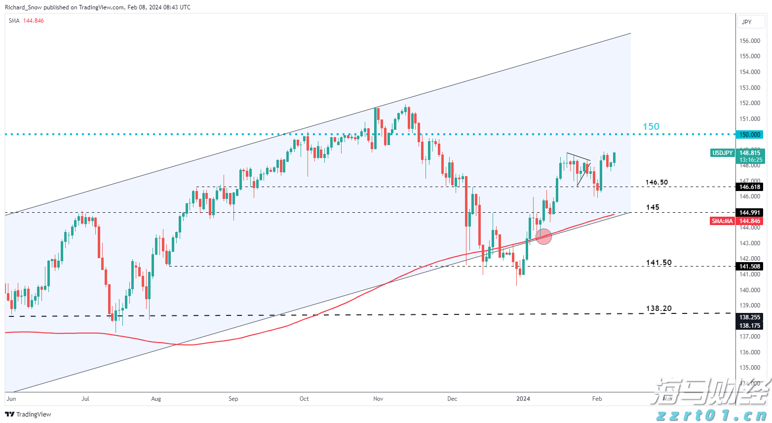 预计旅游收入超2亿元!广东打造开渔季产业融合新样板