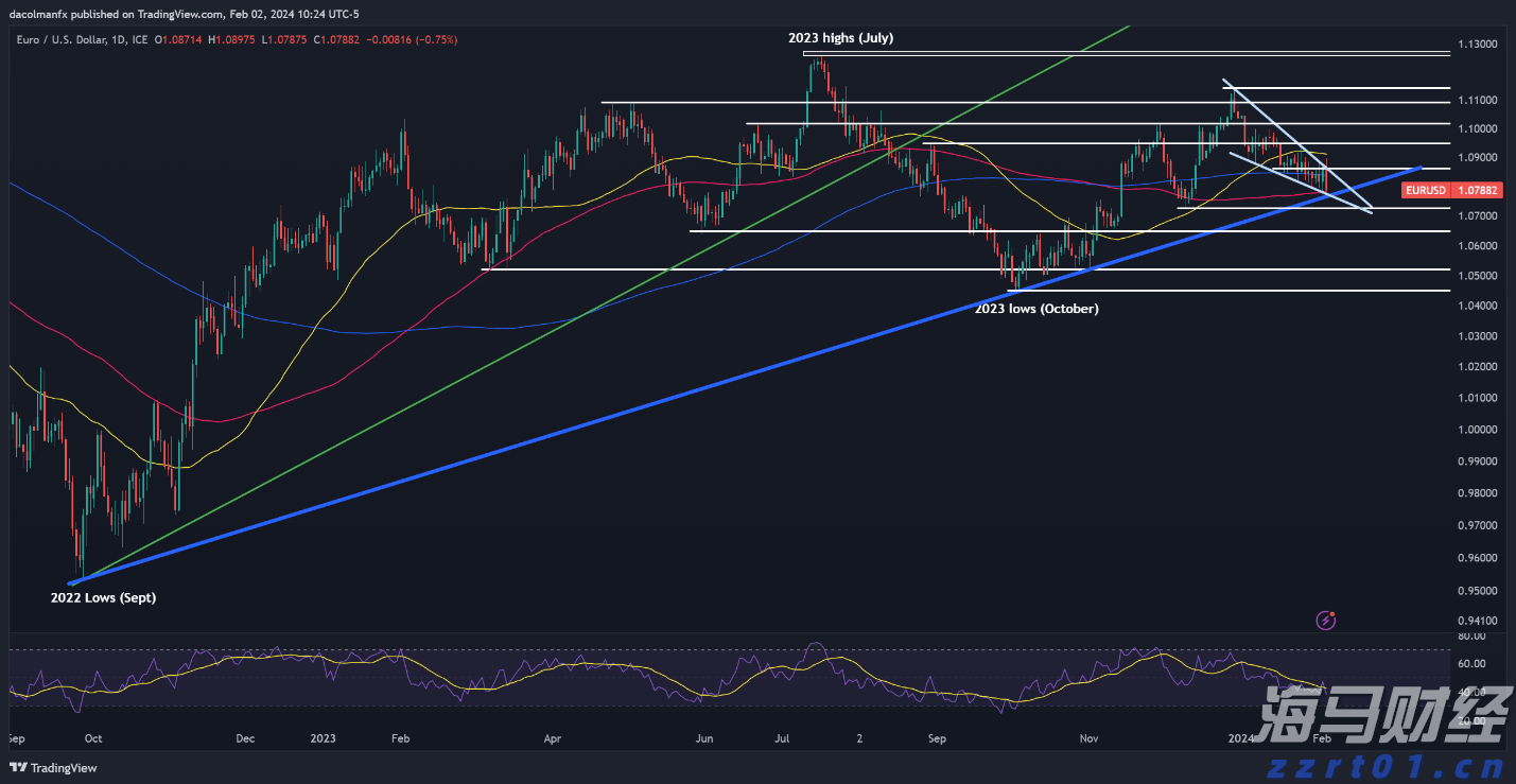 出门问问(02438)市值与业务的矛盾:三重因素推动估值变革