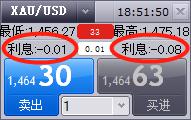 形成合力解决城区道路积水难题