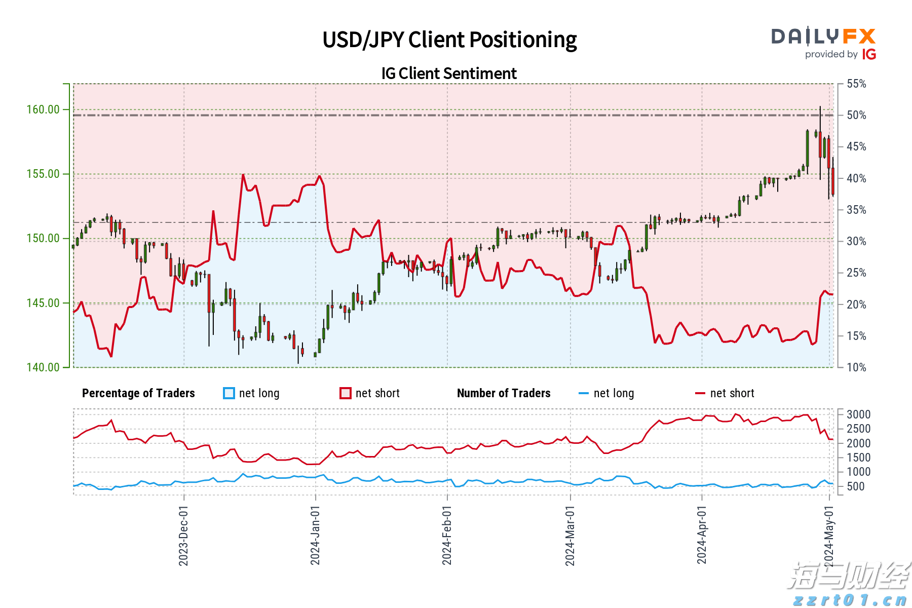 湛江火车站恢复多趟列车应对暑运客流高峰