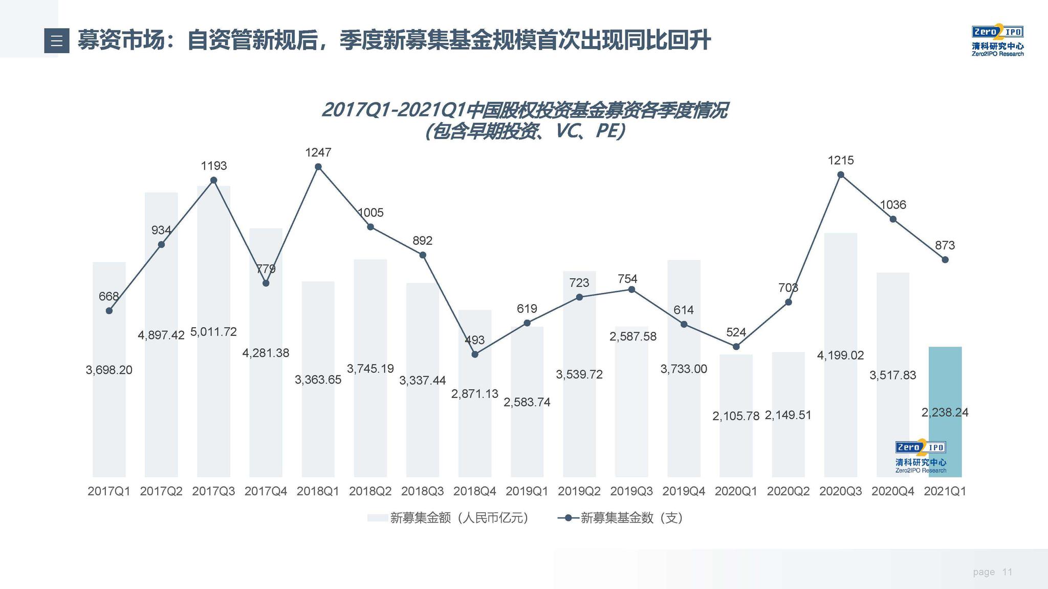 兴业银行成功发行300亿元绿色金融债券