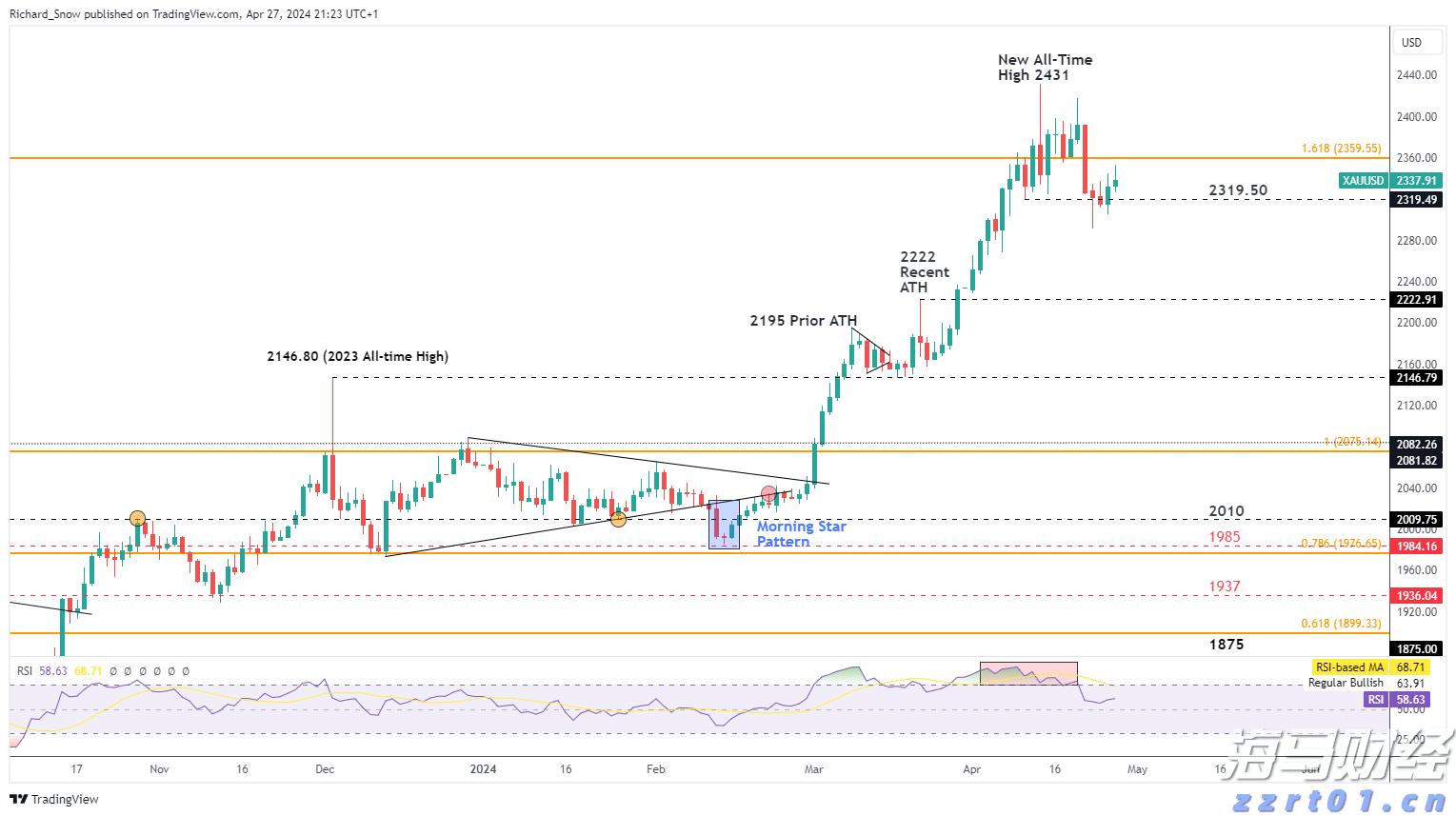 CINNO Research:2025年上半年中国半导体产业投资约4550亿元 同比减少9.8%