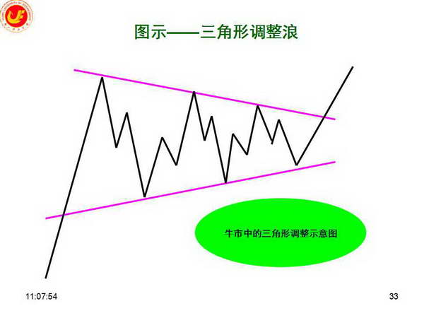 Counterpoint Research:5月中国市场智能手机平均电池容量同比增长11% 居全球首位