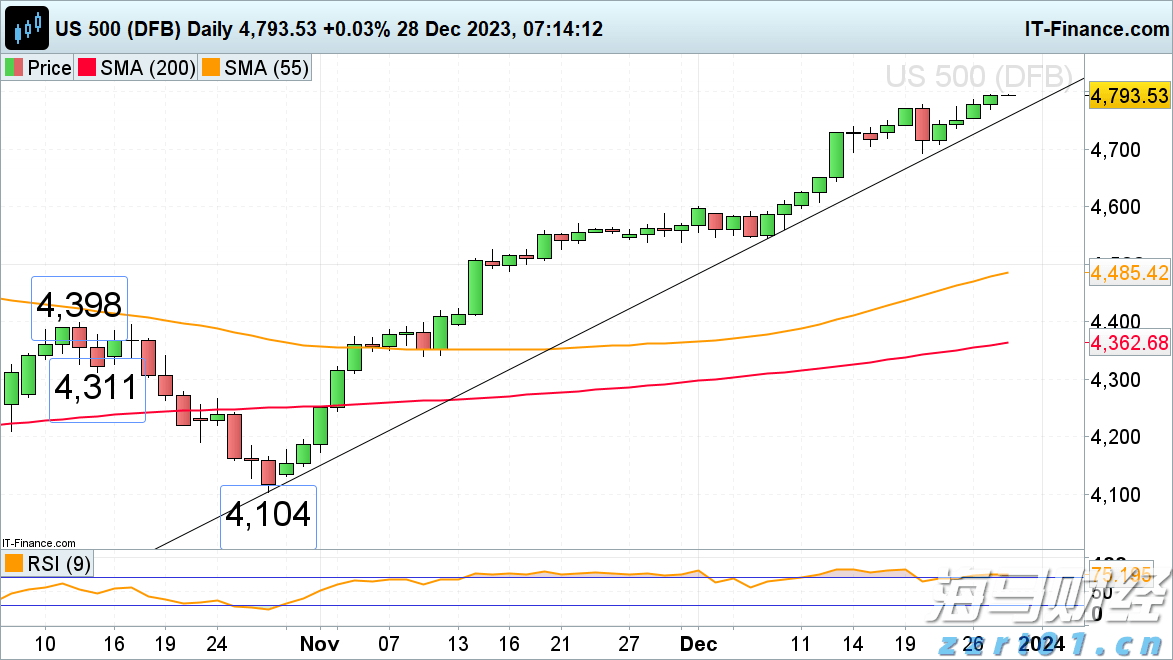 万斯称美正协调安排普京与泽连斯基会晤