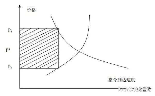 泰康人寿宿州中支“重疾快赔”保险金15万元