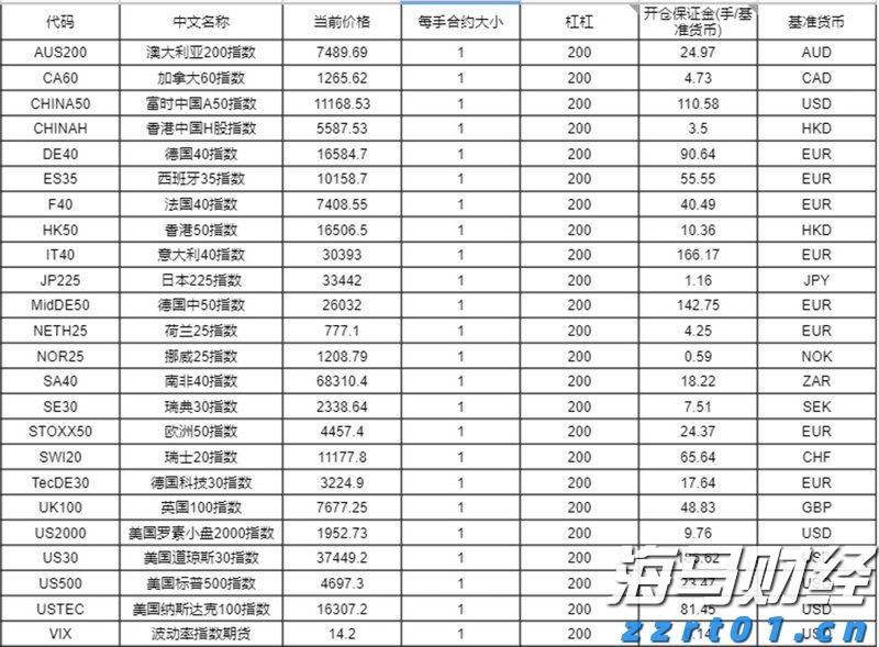 闽江河口湿地“上新”