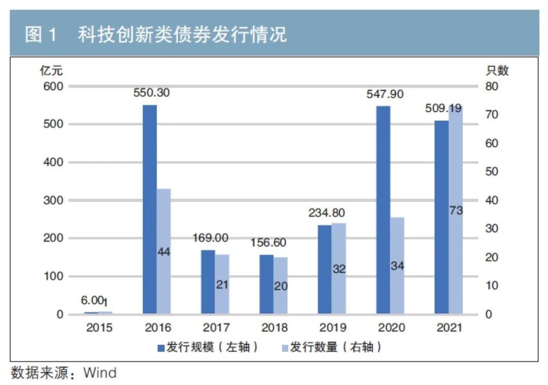 Omdia：预计至2029年亚洲游戏订阅市场规模将达94亿美元