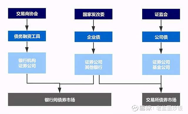 公安部：中缅泰将全面清剿电诈园区，全量抓捕涉诈人员