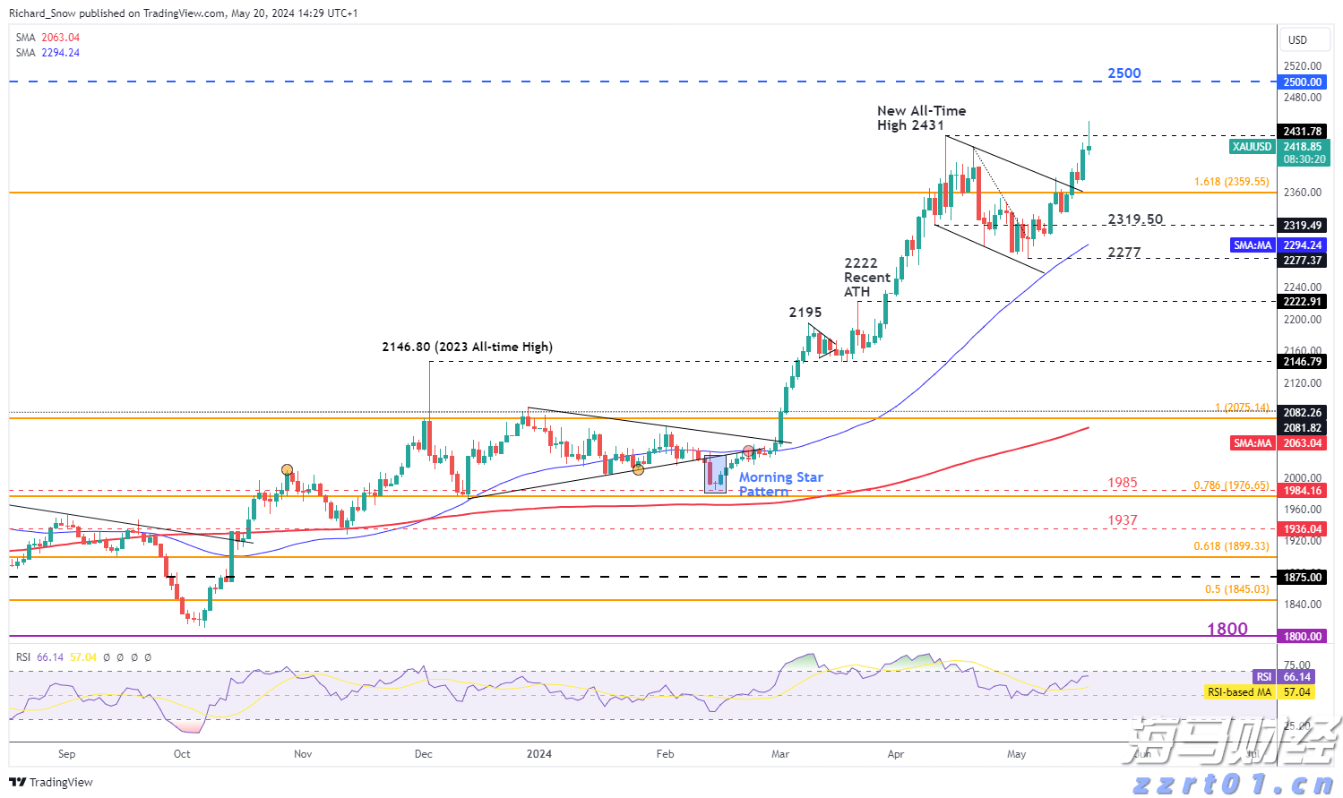 最高法:2024年全国法院挽回医保基金损失4.02亿余元